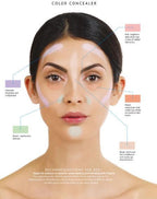 Color concealer palette correttori cromatici