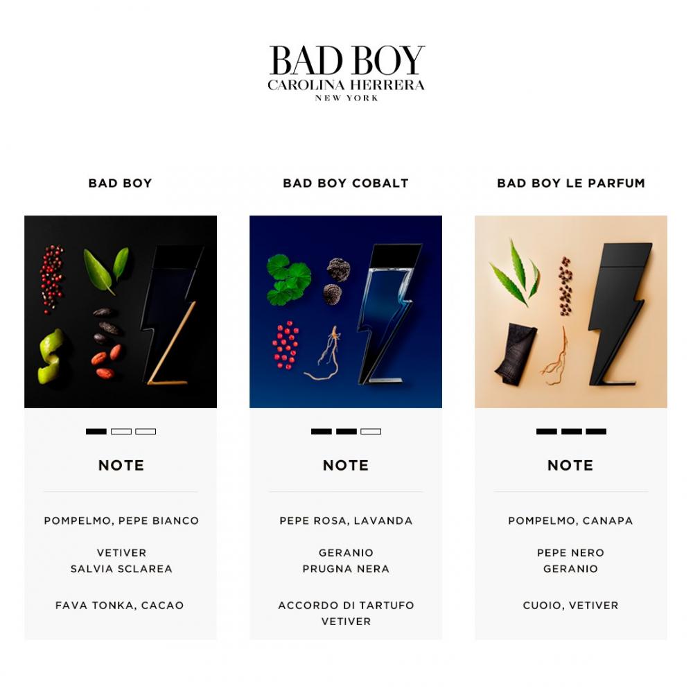 Bad boy cobalt eau de parfum électrique