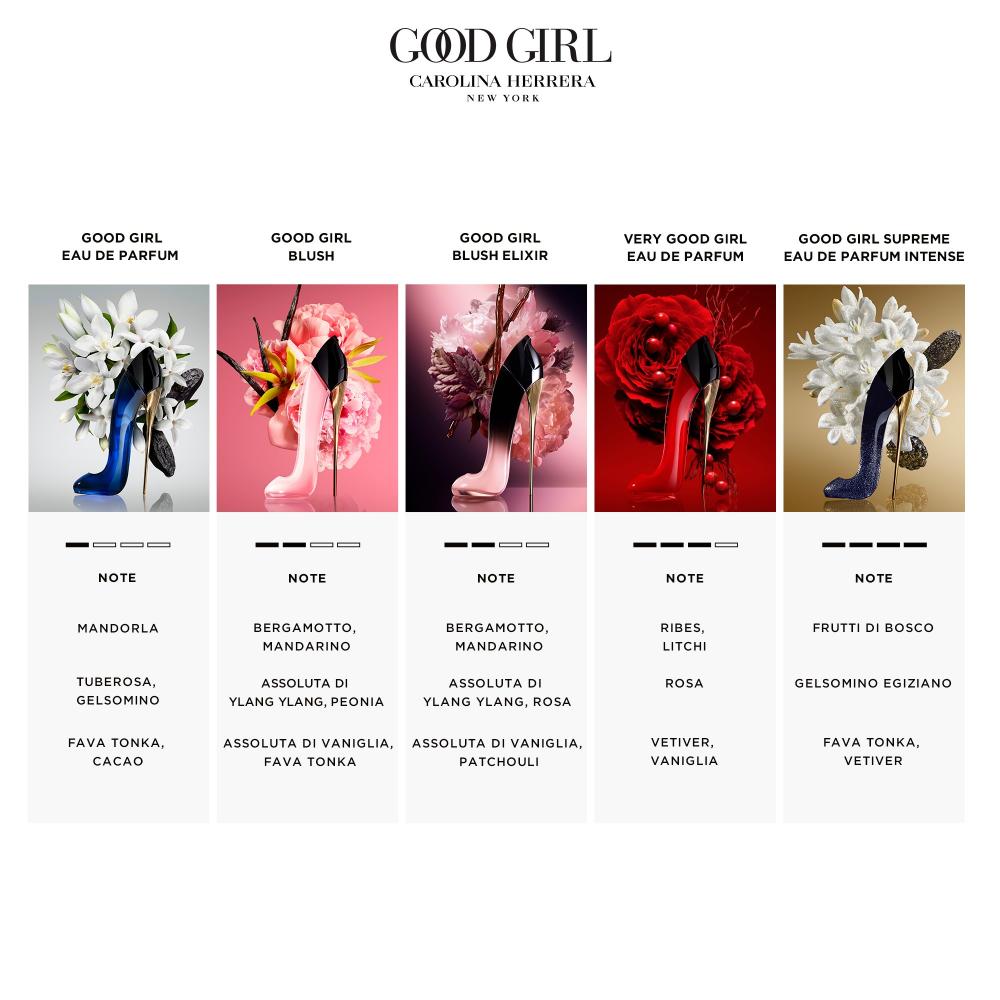 Good girl blush elixir eau de parfum