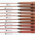 Fullface slim stick -  stick multiuso viso-occhi-labbra