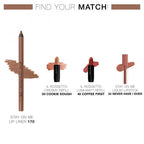 Stay on me lip liner