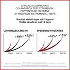 Iron lash & brow  siero ciglia e sopracciglia 5in1