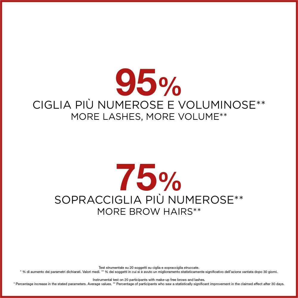 Iron lash & brow  siero ciglia e sopracciglia 5in1