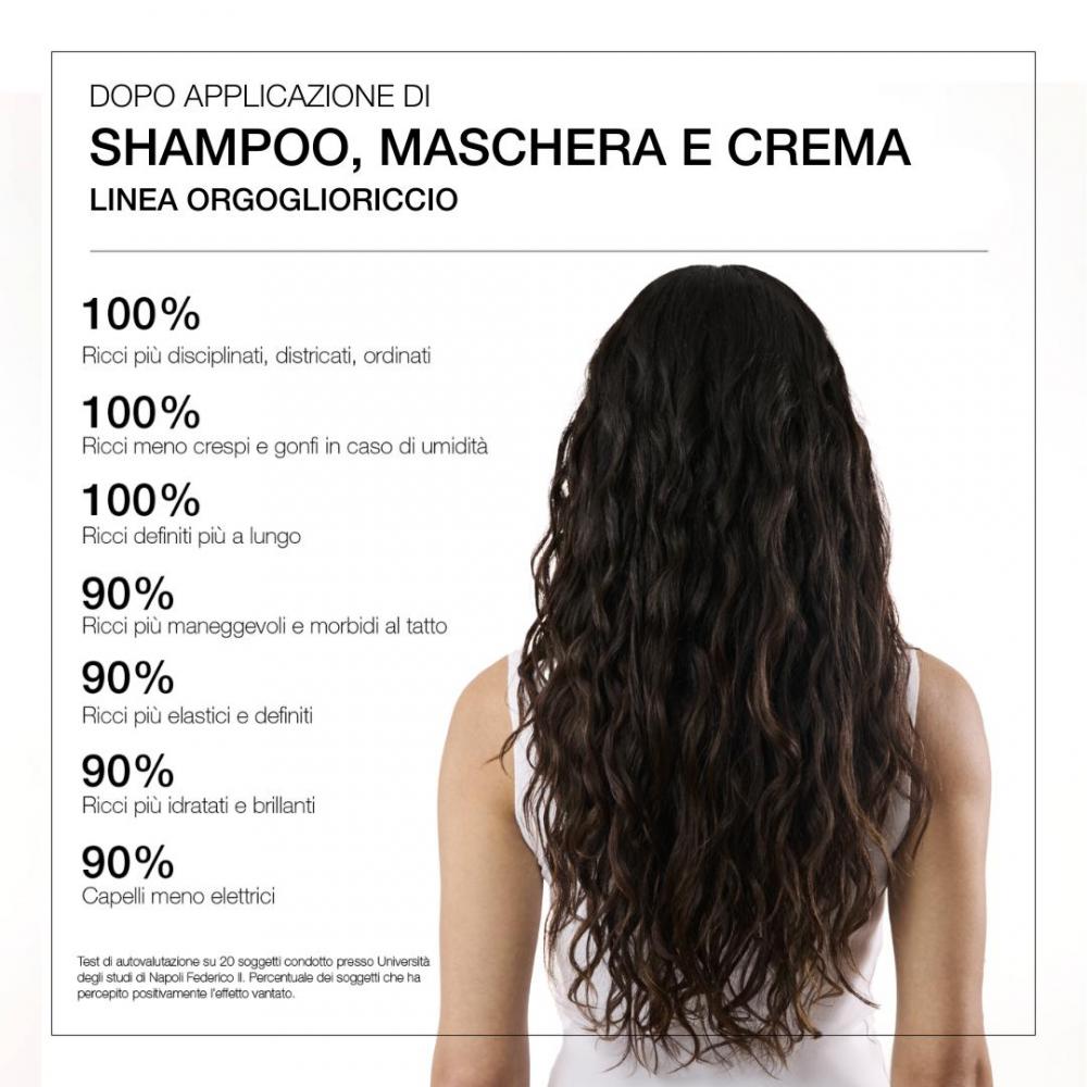 Orgoglioriccio shampoo idratante