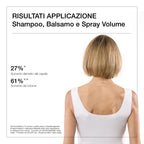 Ultrabombato balsamo volume