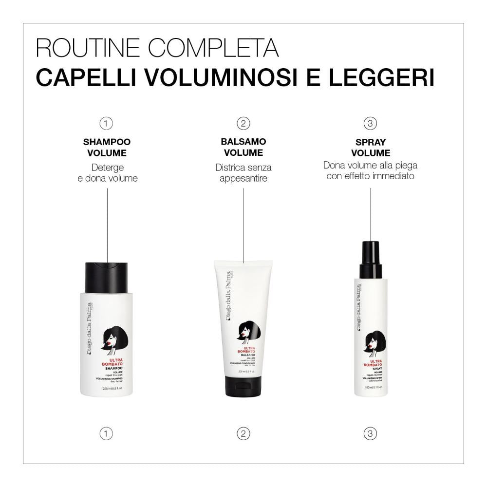 Ultrabombato balsamo volume