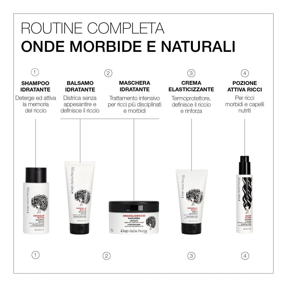 Ricciofluido pozione attiva ricci