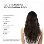 Ricciofluido pozione attiva ricci
