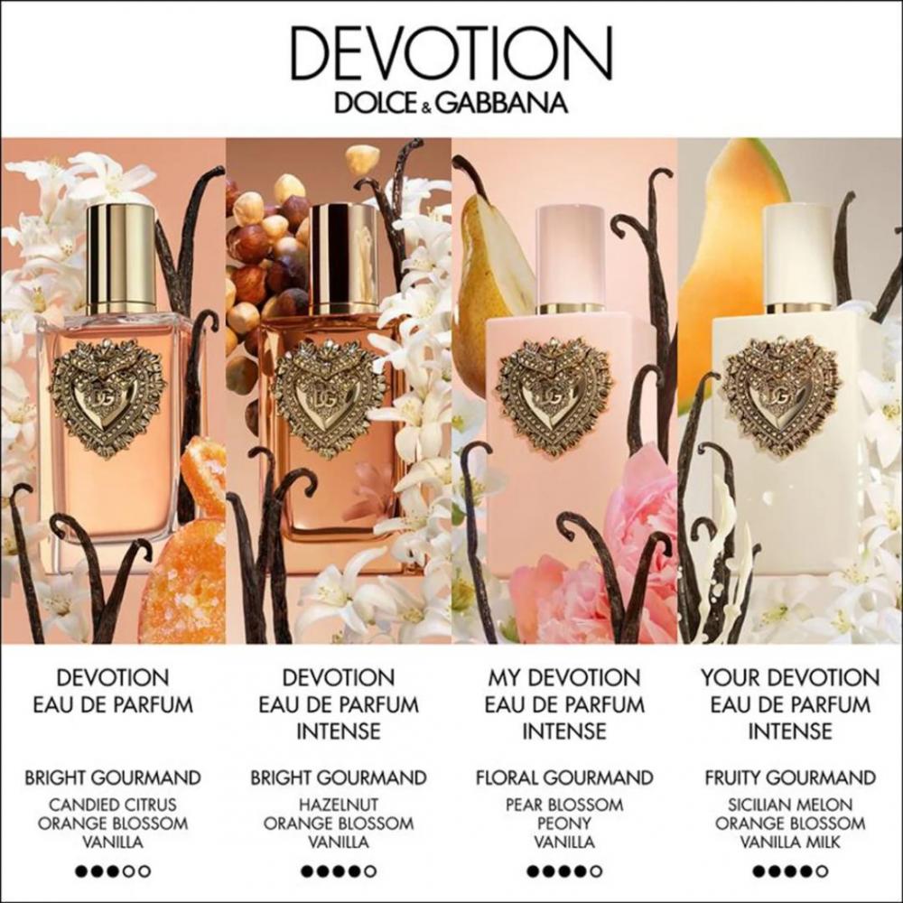 Your devotion eau de parfum intense