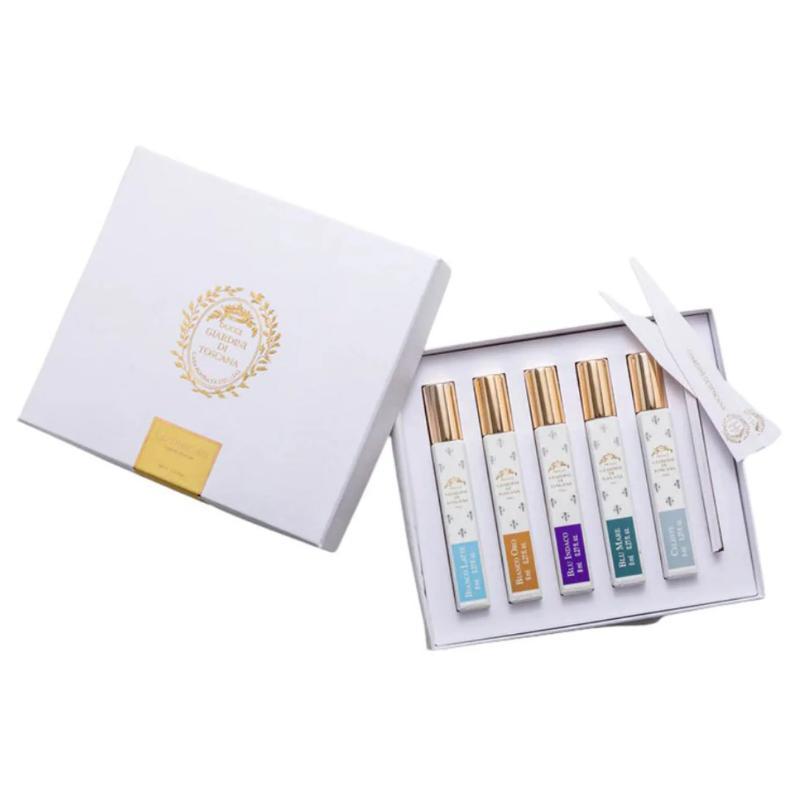Layering kit