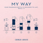 My way parfum eau de parfum ricarica