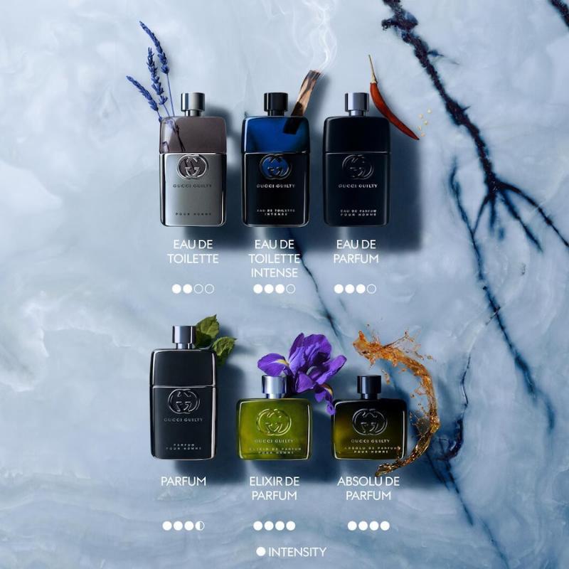 Guilty pour homme - eau de toilette intense