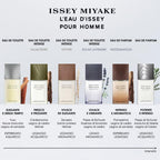L'eau d'issey pour homme eau de parfum