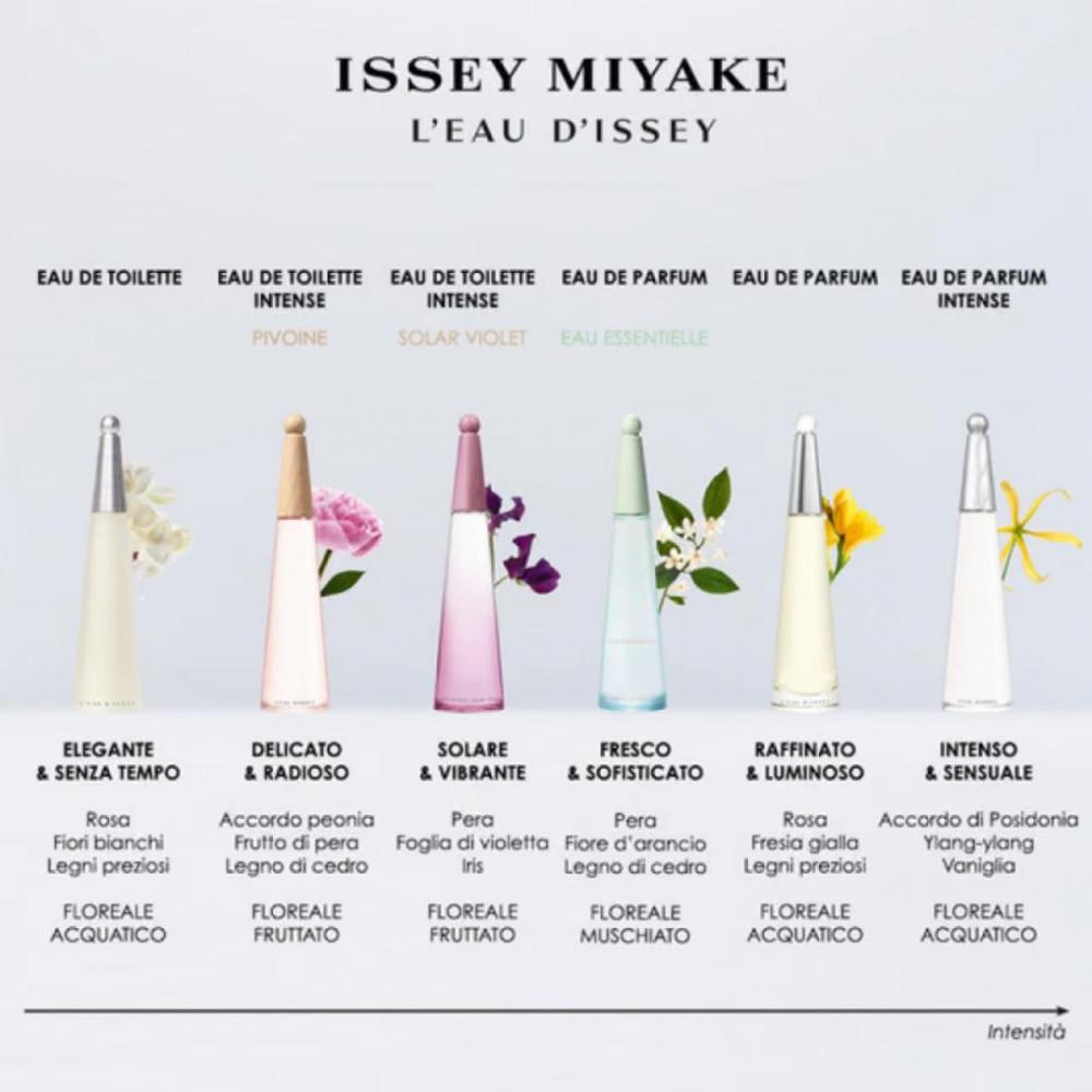 L`eau d`issey eau essentielle - eau de parfum