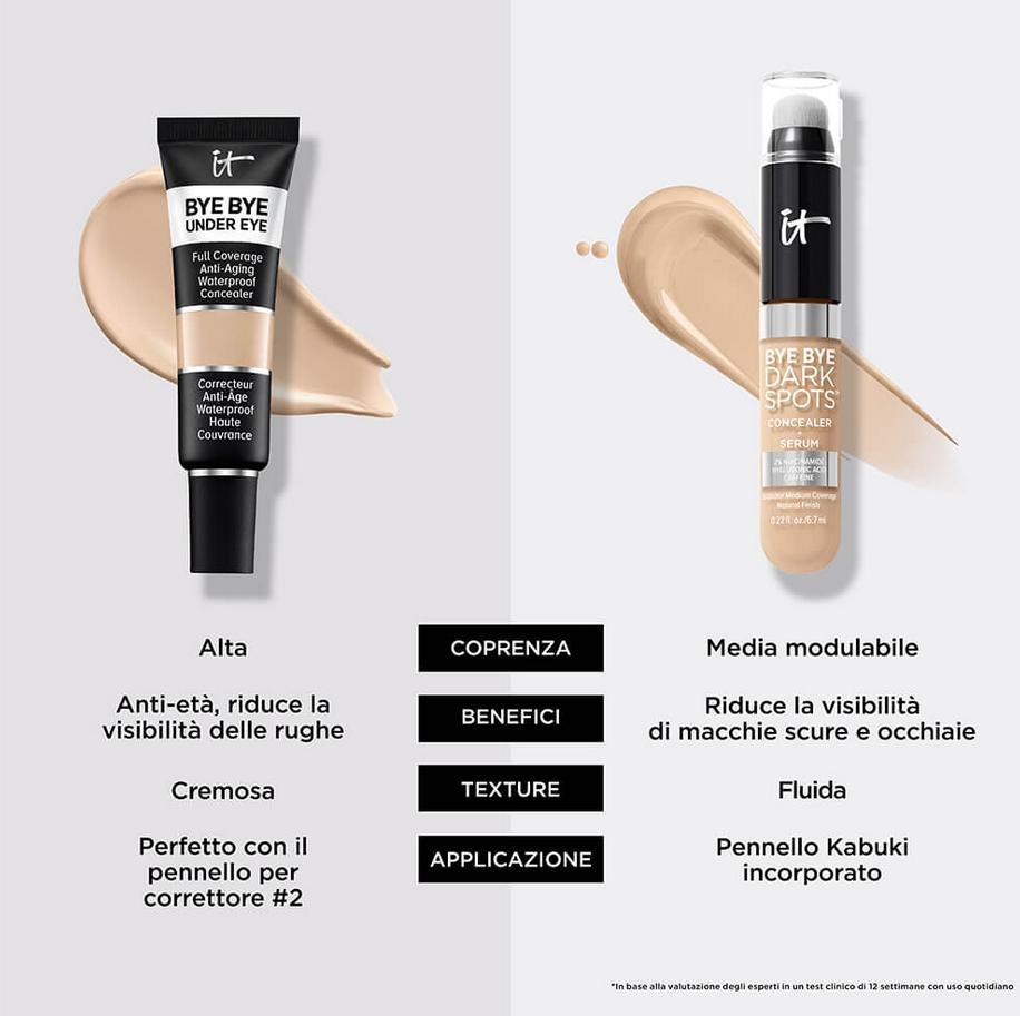 Bye bye under eye concealer