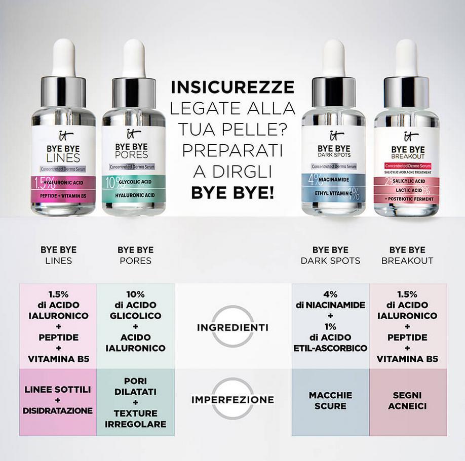 Bye bye dark spots serum