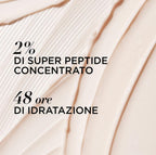 Confidence in an eye cream super peptide eye-awakening treatment