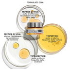 Confidence in an eye cream super peptide eye-awakening treatment