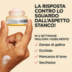 Confidence in an eye cream super peptide eye-awakening treatment