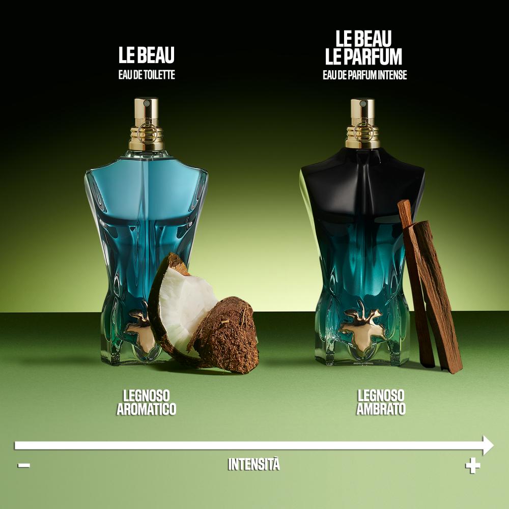 Le beau eau de toilette