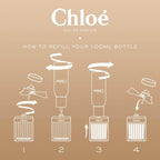 Chloé eau de parfum ricarica