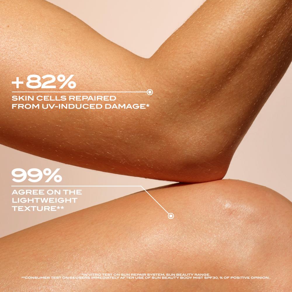 Sun beauty body milk spf 50