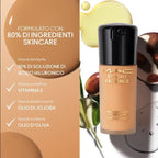 Studio radiance serum-powered foundation