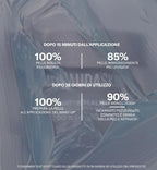 Matterealist crema idratante oil-free