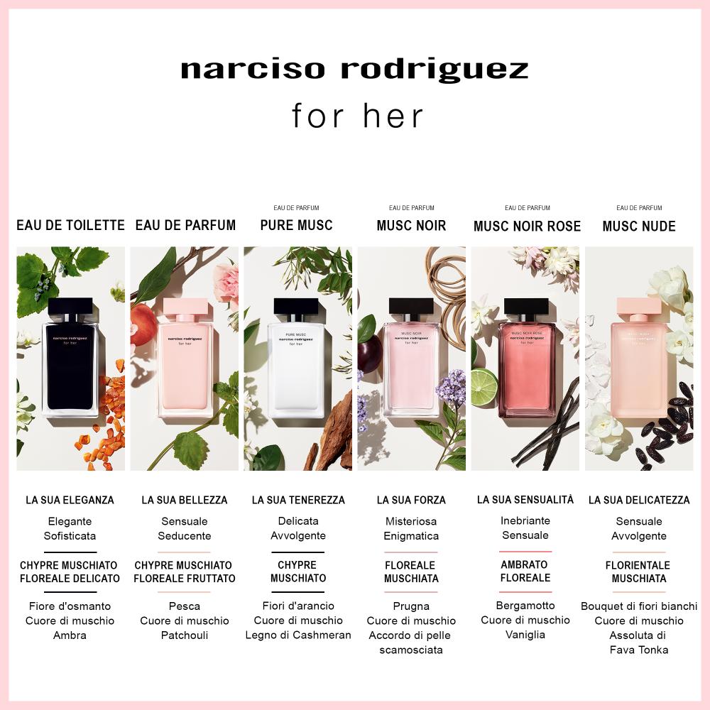 For her eau de toilette