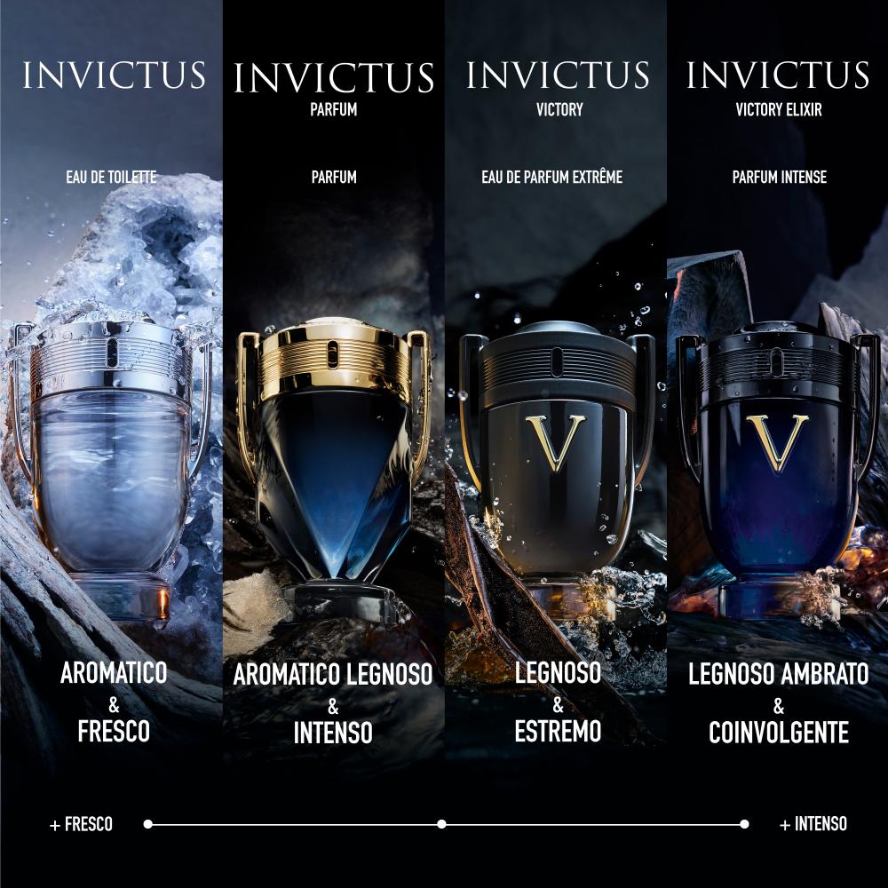 Invictus parfum