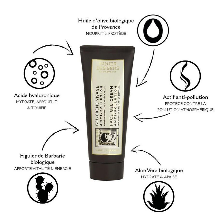 Idratazione ed energia gel crema viso anti-inquinamento