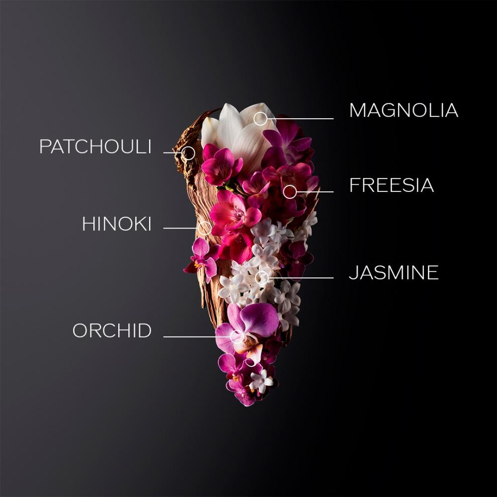 Ginza eau de parfum