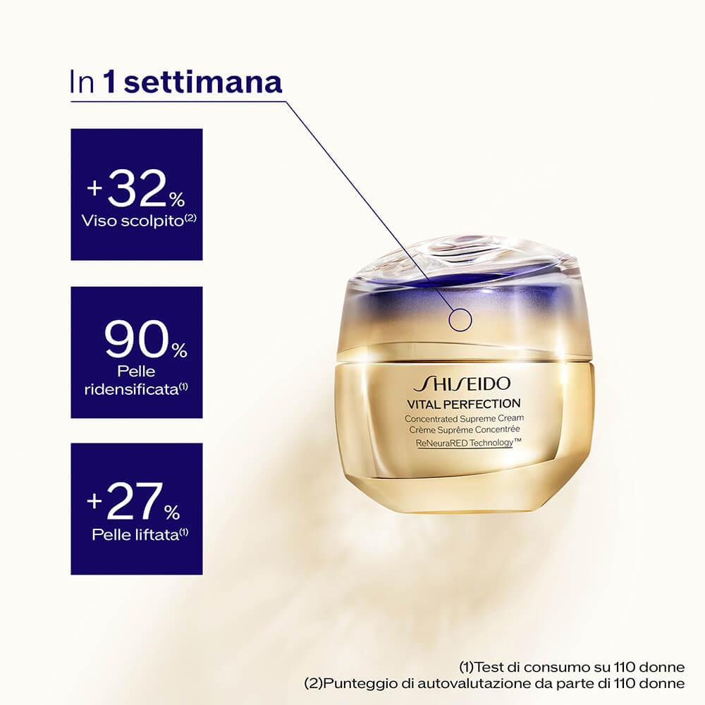 Vital perfection concentrated supreme cream refill