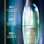 Future solution lx legendary enmei ultimate luminance serum