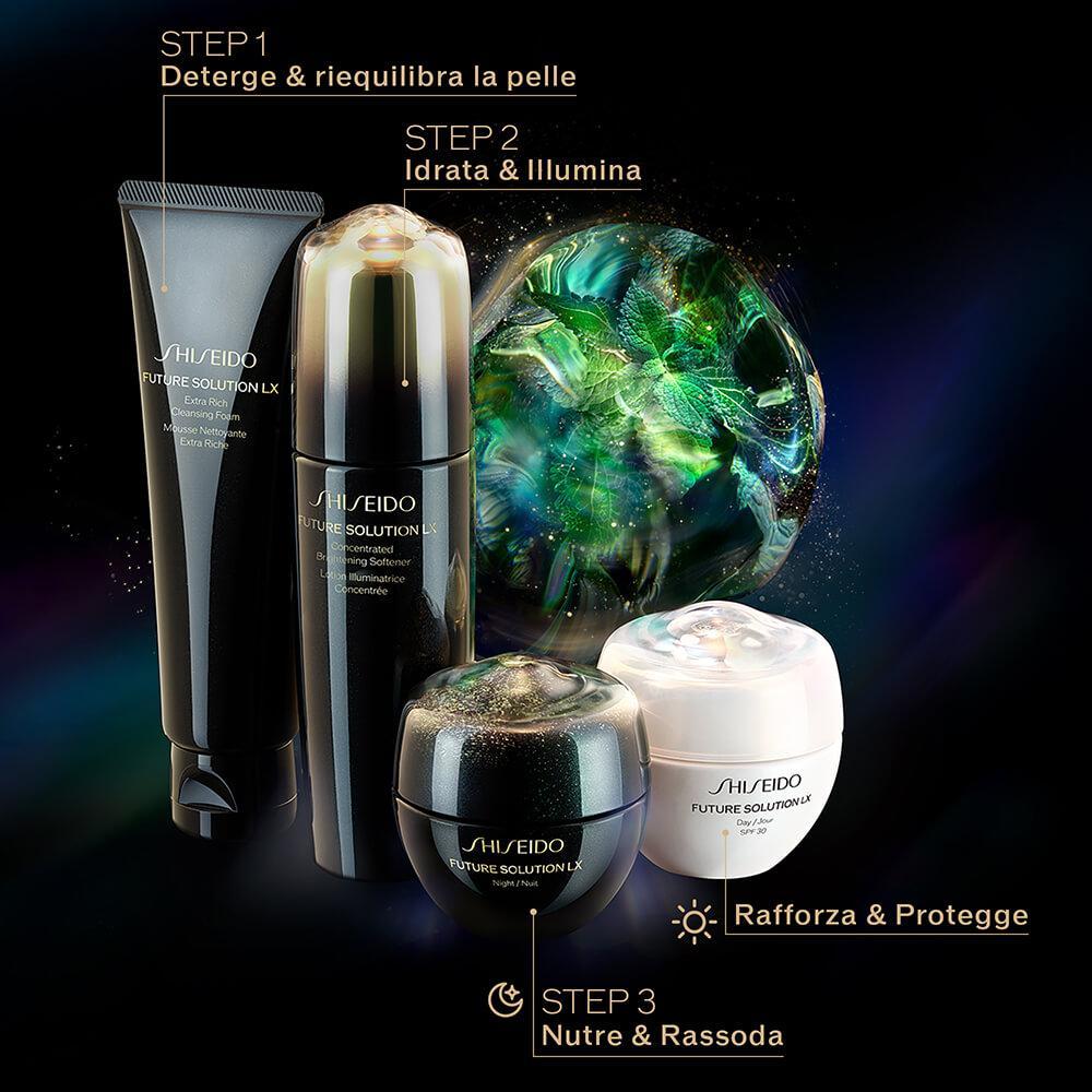 Future solution lx total protective cream