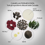 Ultimune ultimune power infusing serum