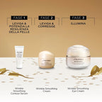Cofanetto shiseido benefiance antirughe pouch set