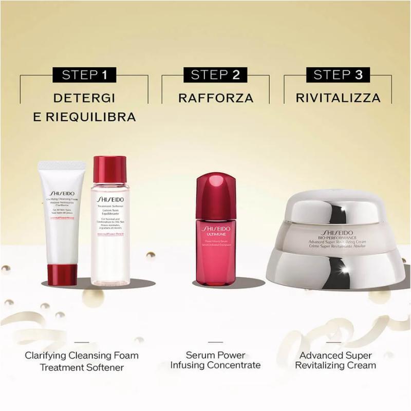 Bio-performance holiday kit