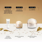 Benefiance eye care holiday set