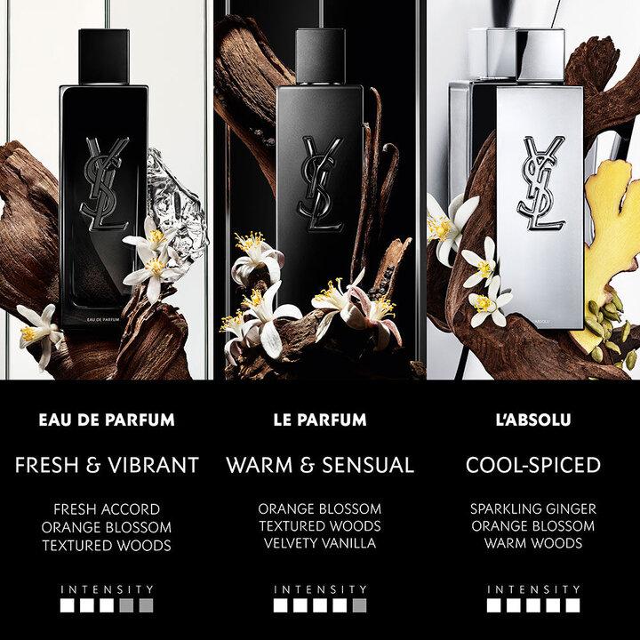 Myslf l'absolu parfum