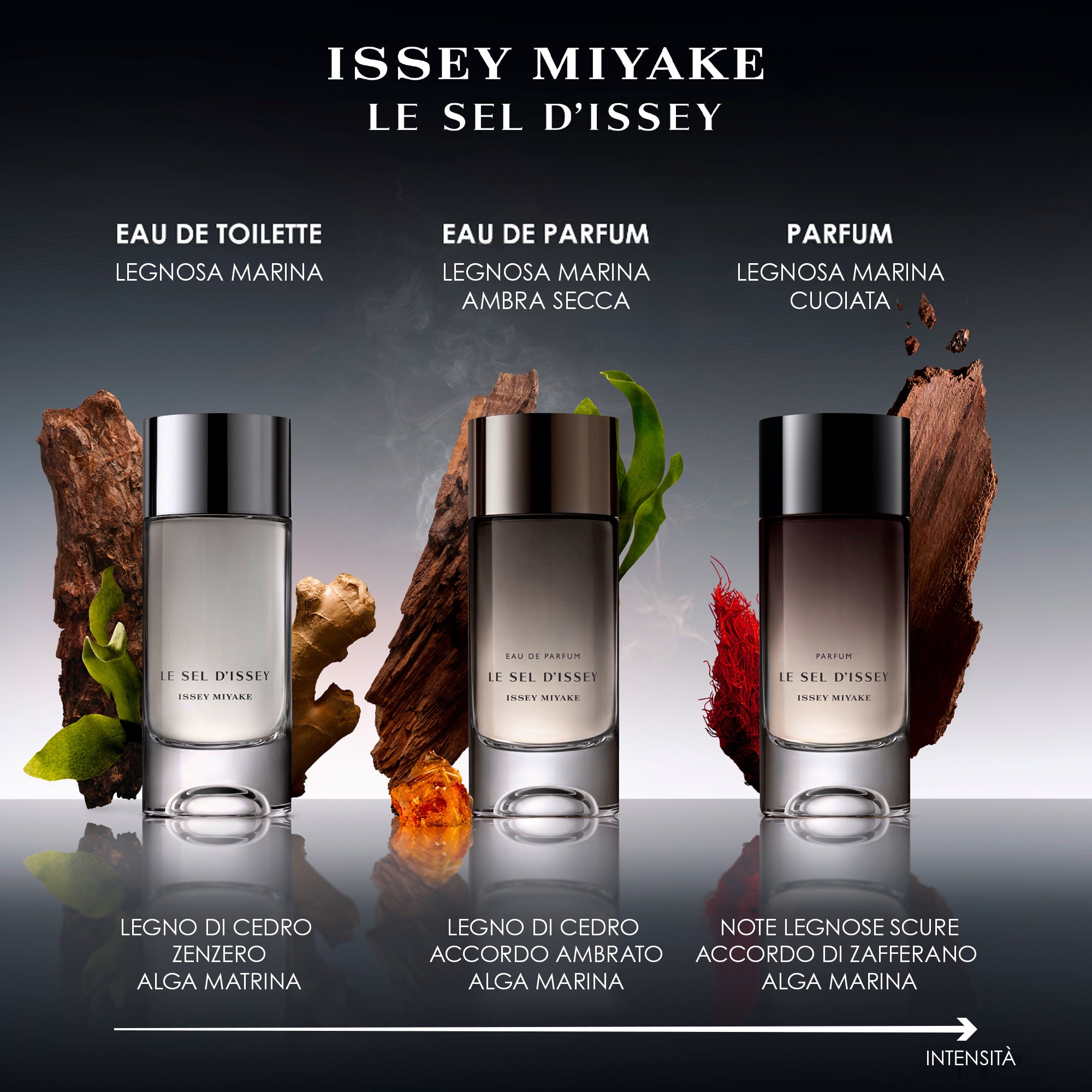 Le Sel d’Issey Parfum