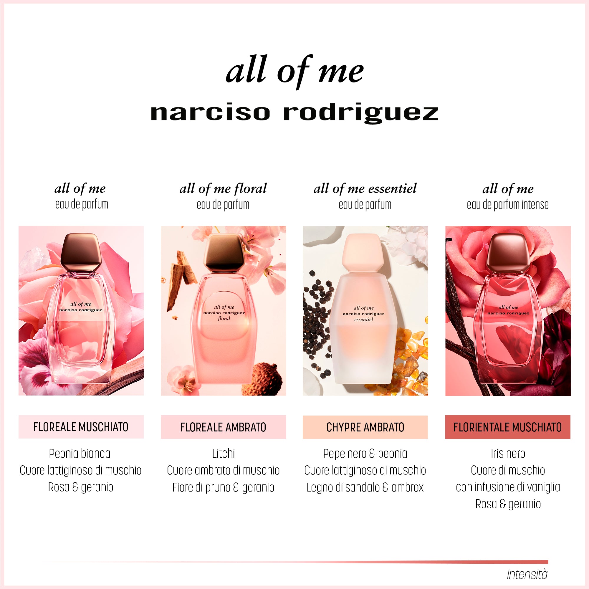 All Of Me Essential EDP